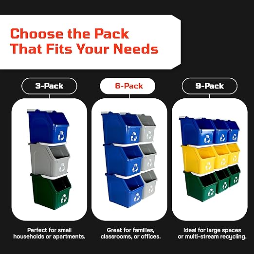 Multi Recycling Bin System with Three Stacking 6 Gallon Bins with Carrying Handles, Stackable and Compact for Offices, Homes, Garages, Businesses - (Grey, 6 Pack)