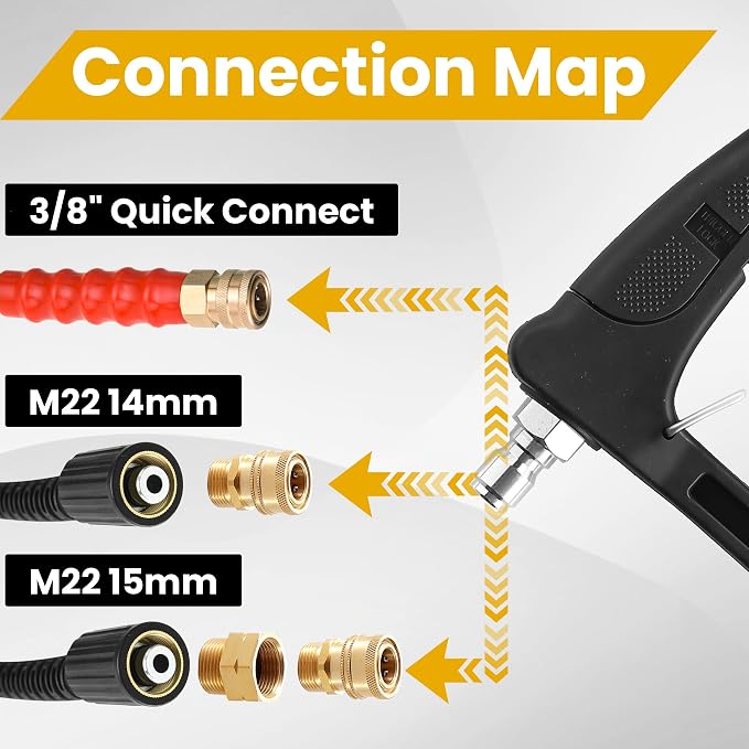 M MINGLE 20 FT Telescoping Pressure Washer Wand with Brush Head | Gutter Cleaner Attachment, 5 Nozzle Tips and Hose Adapters, Ideal for House Exterior, Window & Roof Cleaning