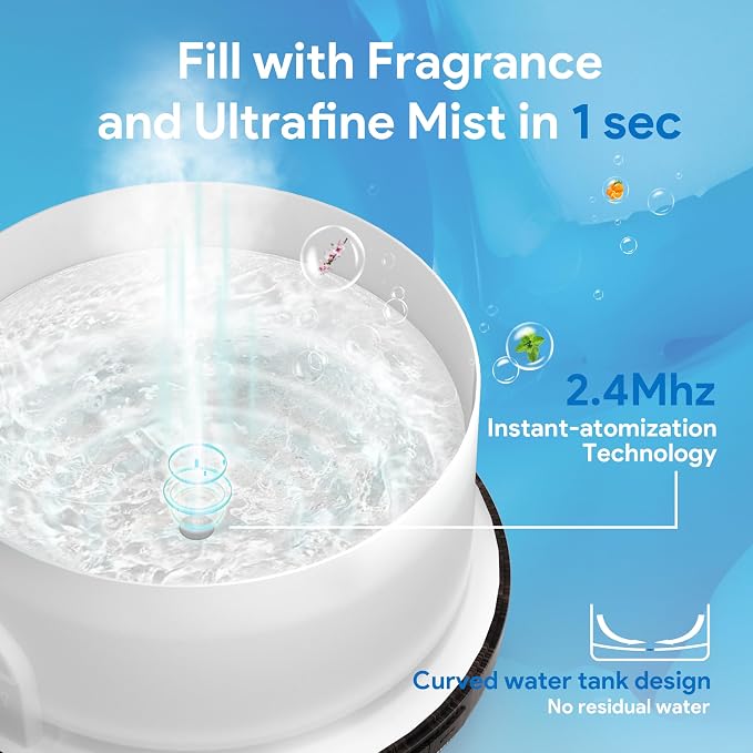 ASAKUKI Essential Oil Diffuser for Home, 500ML Aromatherapy Humidifier | with Remote Control, 7 Color LED Lights, Quiet Cool Mist Diffuser for Bedroom, Living Room, Office (Dark Brown)