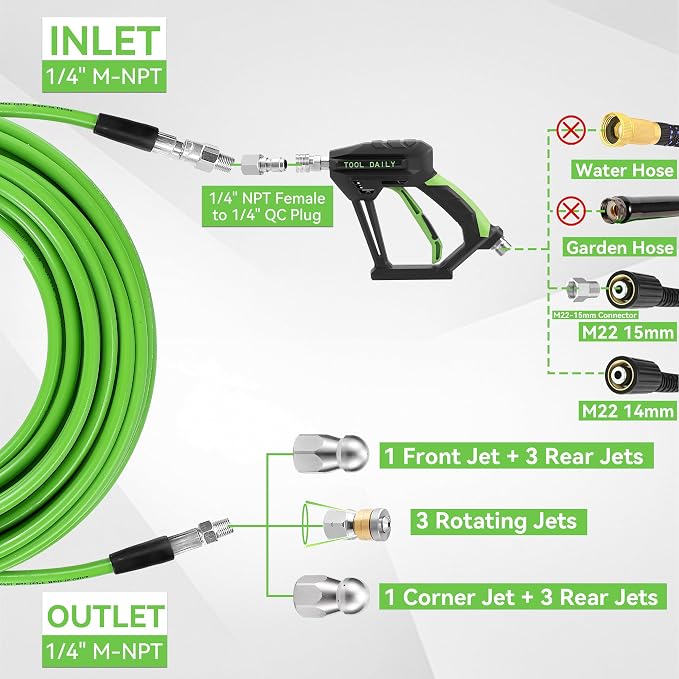 Tool Daily Sewer Jetter Kit for Pressure Washer 100 FT, Power Washer Gun | Drain Cleaner Hose 1/4 Inch NPT, Corner, Rotating and Button Nose Sewer Jetting Nozzle, 3600 PSI