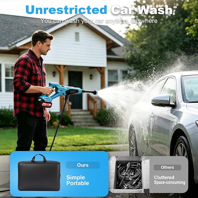 Cordless Portable Washer, Handheld Washer, Battery Operated Washer with 5M Elastic Hose for Car Home with Storage Boxes 120bar