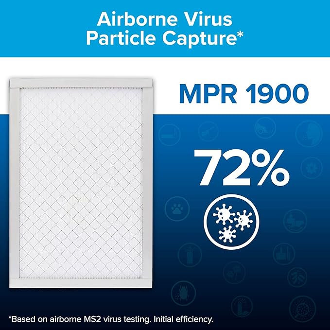Filtrete 14x20x1 AC Furnace Air Filter, MERV 13, MPR 1900, Premium Allergen, Bacteria & Virus Filter, 3-Month Pleated 1-Inch Electrostatic Air Cleaning Filter, 6-Pack (Actual Size 13.81x19.81x0.78 in)