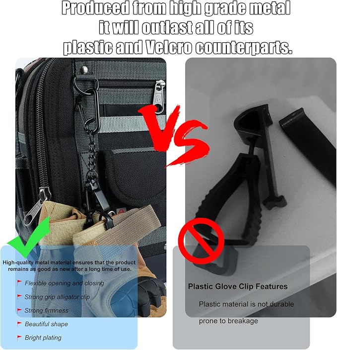 KUNN Glove Clip Stainless Steel Carabiner with Double-End Alligator Clip for Work Gloves, Glove Holder for Wall Mount