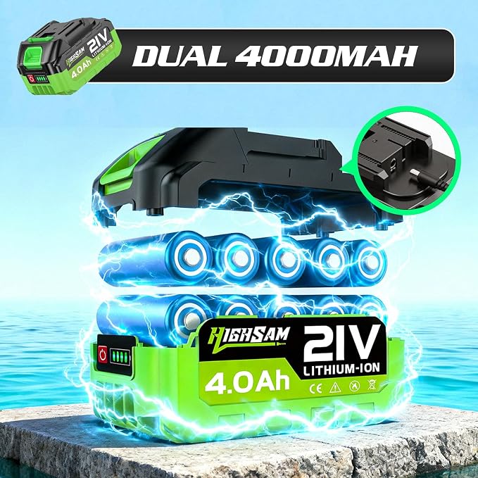 Cordless Portable Washer for Car, Handheld Washer with Brushless Motor, 2 x 4.0 Ah Batteries, 5-in-1 Nozzle & 360° Rotating Nozzle, Safty Lock, Battery Operated Washing Machine for Home Yard Garden