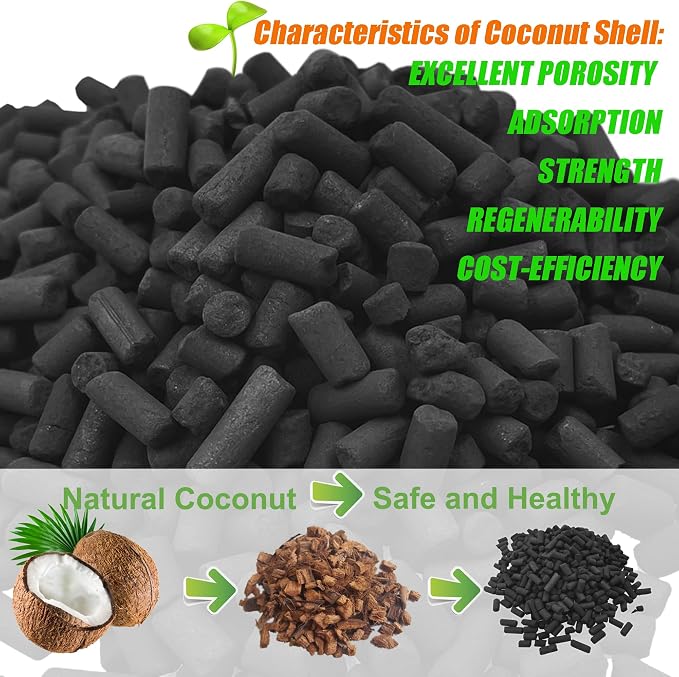 2Pcs Filter Refills for Lomi Smart Composter Top & Back Filter Slots | 6-month Supplement, Replacement Activated Charcoal Filter for Electric Countertop Compost Bin & Smart Waste Kitchen Composter