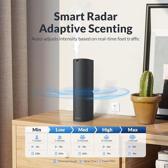 Auto Mode Scent Diffuser Starter Kit with Cold Air Tech, Black | Waterless Essential Oil Diffusers for Home, 1500 Sq.Ft Coverage Scent Air Machine, Hotel Collection Diffuser