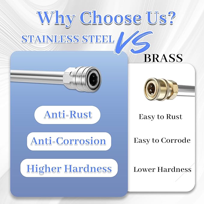 Pressure Washer Extension Wand, 17 Inch, 1/4'' Quick Connect, 2 Pack | Stainless Steel Pressure Washer Wand with Slip Resistant Plastic Protective Cover