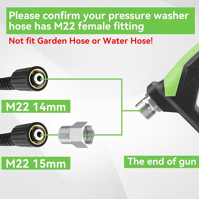 Tool Daily Sewer Jetter Kit for Pressure Washer 200 FT, Power Washer Gun | Drain Cleaner Hose 1/4 Inch NPT, Corner, Rotating and Button Nose Sewer Jet Nozzle, 3600 PSI