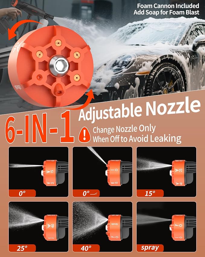 Cordless Portable Washer, 1100 PSI Battery Operated Washer with All-Copper Motor, Battery, 23FT Hose, Storage Bag; Handheld Washer; Lightweight Car Washer for Home, Garden (Resilient Orange)
