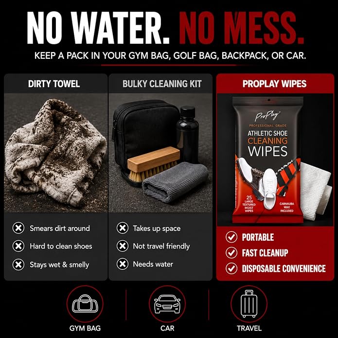 ProPlay Athletic Shoe Cleaning Wipes | Carnauba Wax Included | Repels Water from Shoes | Removes Dirt, Grass, and Sand