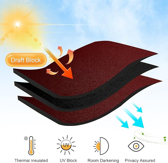RYB HOME Window Curtains Blackout - Thermal Insulated Bedroom Drapes, Room Darkening Panels for Bathroom Nursery Short Curtains, Wide 42 by Long 45, Burgundy Red, 2 Pcs