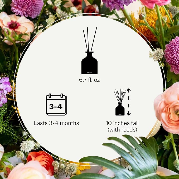 Apotheke Scented Reed Diffuser for Home, Charcoal, 10 Reed Sticks | 10 Rattan Scent Sticks, Long-lasting Fragrance with Essential Oil Aromatherapy for Bedroom & Bathroom - 6.7 Fl Oz