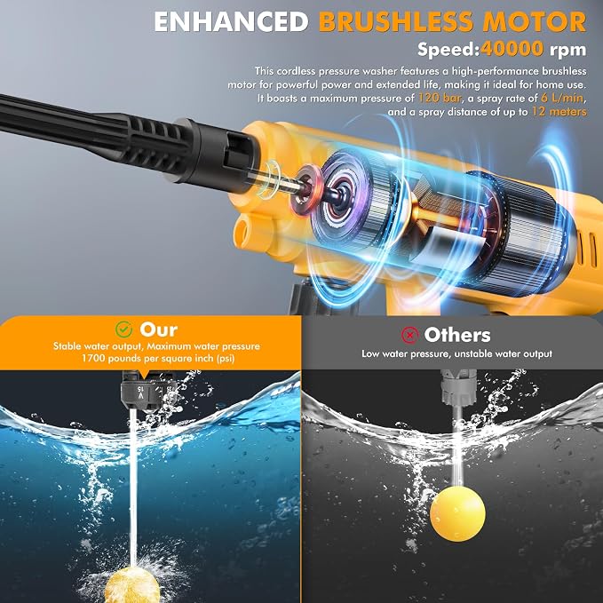Cordless Portable Washer, Handheld Washer, Battery Operated Washer for Car Home Outdoor Patio Garden, Lightweight Car Washer,with 5M Elastic Hose