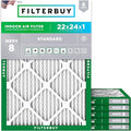 Filterbuy 22x24x1 Air Filter MERV 8 (MPR 700) Dust Defense Replacement (6-Pack), Electrostatic Pleated HVAC AC Furnace Filters, Made in USA (Actual Size: 21.50 x 23.50 x 0.75)