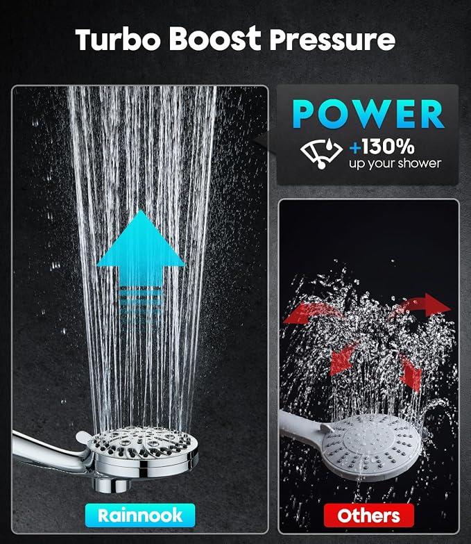 Shower Head with Handheld JOMST- Filtered High Pressure 10 Spray Modes, Built-in Power Wash for Pets&Tile, Magnetic Adjustable Bracket, Anti-Clog Nozzles, Water Softener Removes Chlorine&Hard Water
