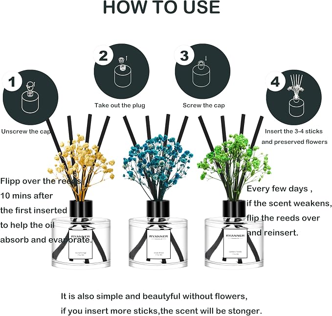Reed Diffuser Set of 3 Pack,Cashmere Vanilla/Sea Salt&Sage/Ocean Breeze Scented Oil Diffuser with Sticks(1.7 fl oz Each Pack),Air Freshener for Bedroom Bathroom Office | Shelf Decor