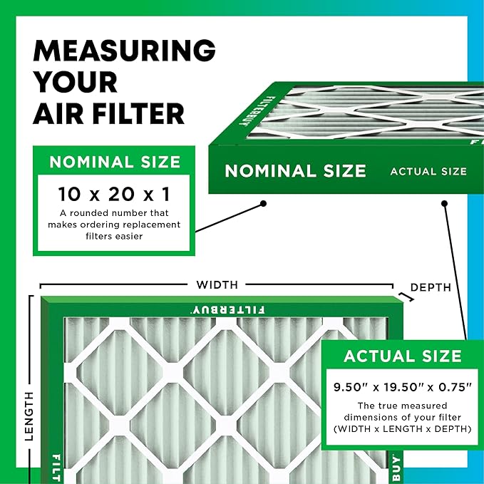 Filterbuy 10x20x1 Air Filter MERV 11 (MPR 1200) Allergen Defense Replacement (4-Pack), Electrostatic Pleated HVAC AC Furnace Filters, Made in USA (Actual Size: 9.50 x 19.50 x 0.75)