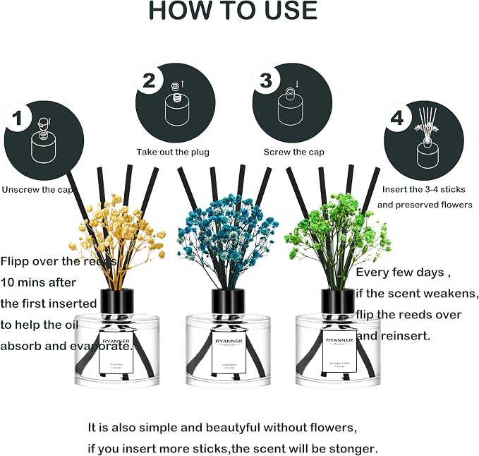 Reed Diffuser Set of 3 Pack,Fresh Clean Linen/Ocean Breeze/Eucalyptus & Mint Scented Oil Diffuser with Sticks(1.7 fl oz Each Pack),Air Freshener for Bedroom Bathroom Office | Shelf Decor