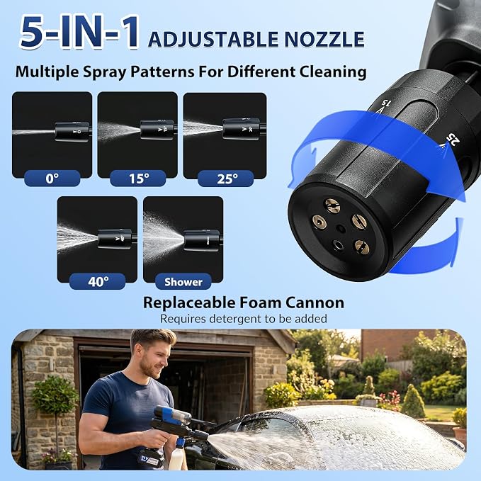 Cordless Pressure Washer, Multifunctional Power Washer for Wash,Blow,Vacuum | Portable Pressure Washer with 2*21V Batteries, 5-in-1 Nozzle, Battery Powered Pressure Washer for Car, Patio & Home Cleaning