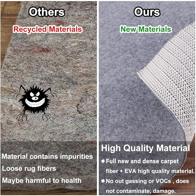 Non Slip Rug Pad Grippers - 3x5, 1/8" Thick, (Felt + Rubber) Double Layers Area Carpet Mat Tap, Provides Protection and Cushioning for Hardwood or Tile Floors