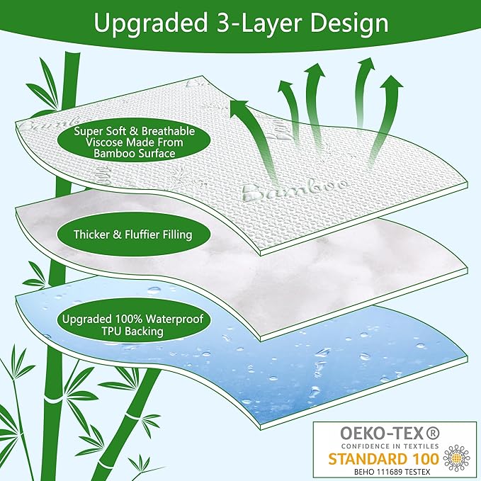 GOONIK Split King Mattress Protector for Adjustable Bed, Breathable Bamboo Viscose Waterproof Split King Mattress Pad Cover with 6-18 inches Deep Pocket