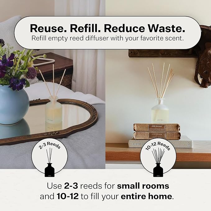 Apotheke Scented Reed Diffuser for Home, Charcoal, 10 Reed Sticks | 10 Rattan Scent Sticks, Long-lasting Fragrance with Essential Oil Aromatherapy for Bedroom & Bathroom - 6.7 Fl Oz