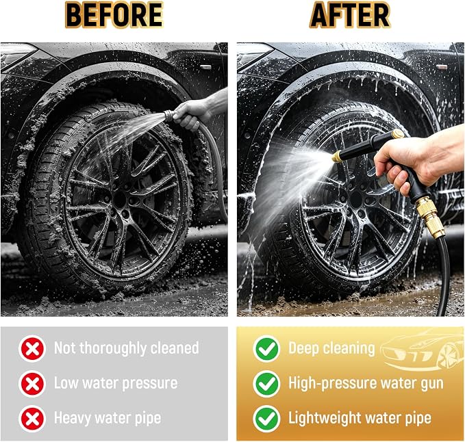 High Pressure Hose Nozzle, Portable High Pressure Water Gun With 4 Adjustable Jet Nozzle, Pressure Washer Nozzle, Power Washer Hose Attachment For Garden Patio Cleaning (1 Set)