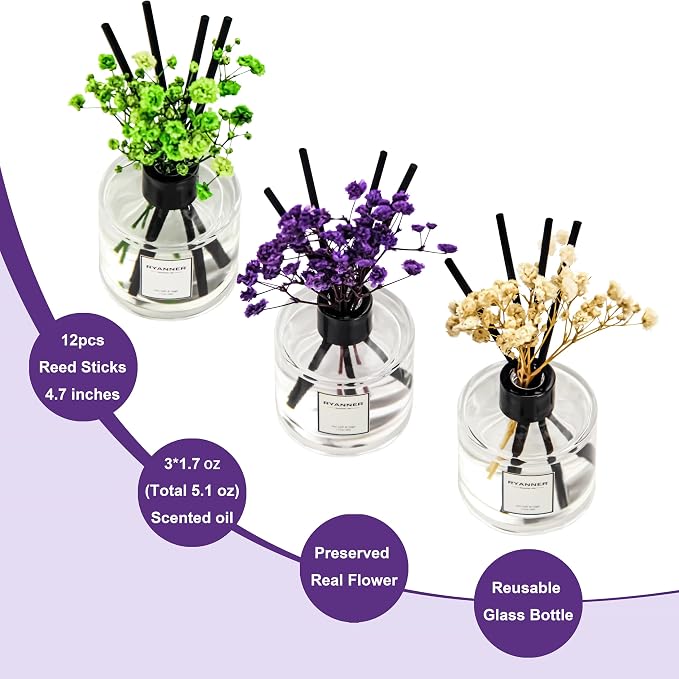 Reed Diffuser Set of 3 Pack,Clean Linen/Lavender Eucalyptus/Ocean Breeze Scented Oil Diffuser with 24 Sticks(1.7 fl oz Each Pack),Air Freshener for Bedroom Bathroom Office | Shelf Decor