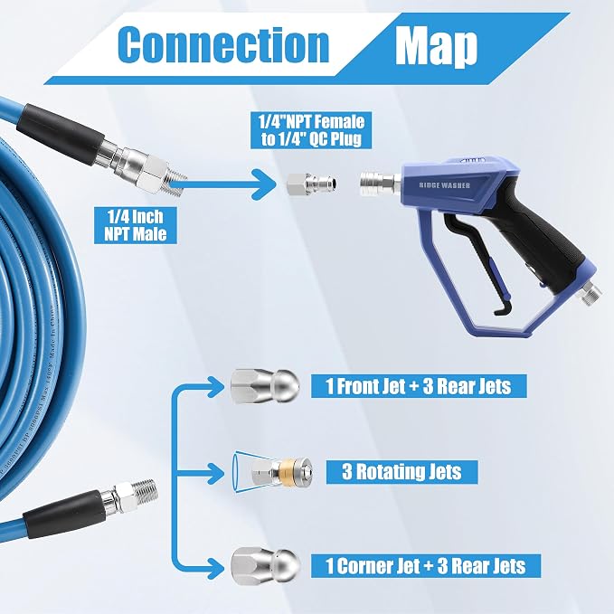 Sewer Jetter Kit for Pressure Washer, 200FT | 3600 PSI Drain Cleaning Hose Short Pressure Washer Gun, 1/4 Inch NPT Corner, Rotating and Button Nose Sewer Jetting Nozzle