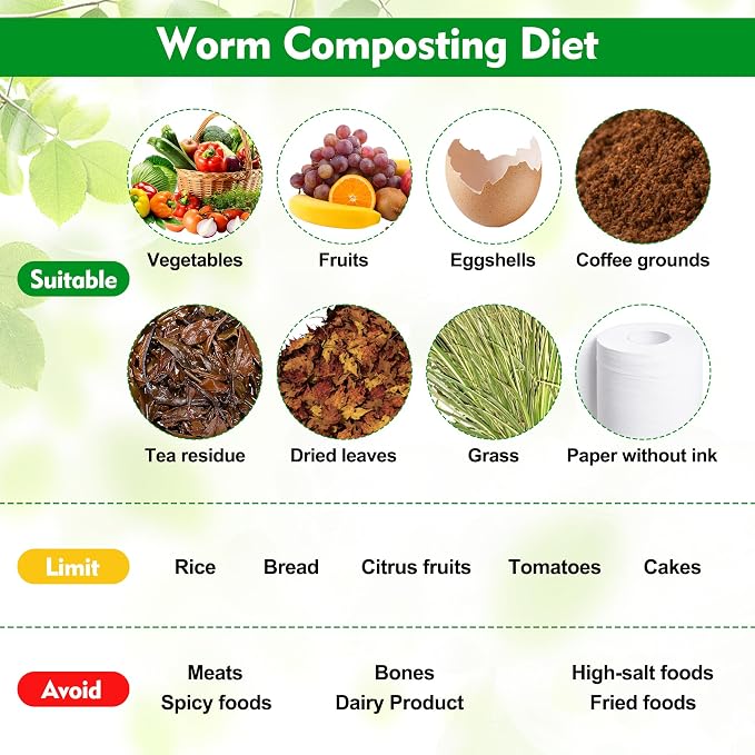 2 Packs Inground Worm Composter, Outdoor Worm Compost Bin Kit with Lid | Worm Composter with Shovel & Gloves, for Raised Garden Beds, Reducing Food Waste Composting Systems