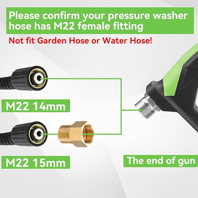 Tool Daily Sewer Jetter Kit for Pressure Washer 150 FT, Power Washer Gun | Drain Cleaner Hose 1/4 Inch NPT, Corner, Rotating and Button Nose Sewer Jetting Nozzle, 3600 PSI