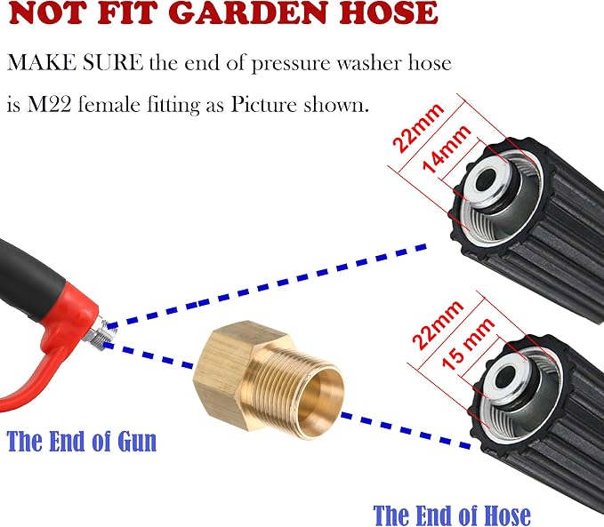 Tool Daily Pressure Washer Gun with Replacement Wand, 17 Inch Power Washer Extension Wand, 30° Curved Rod, 5 Nozzle Tips, 5000 PSI