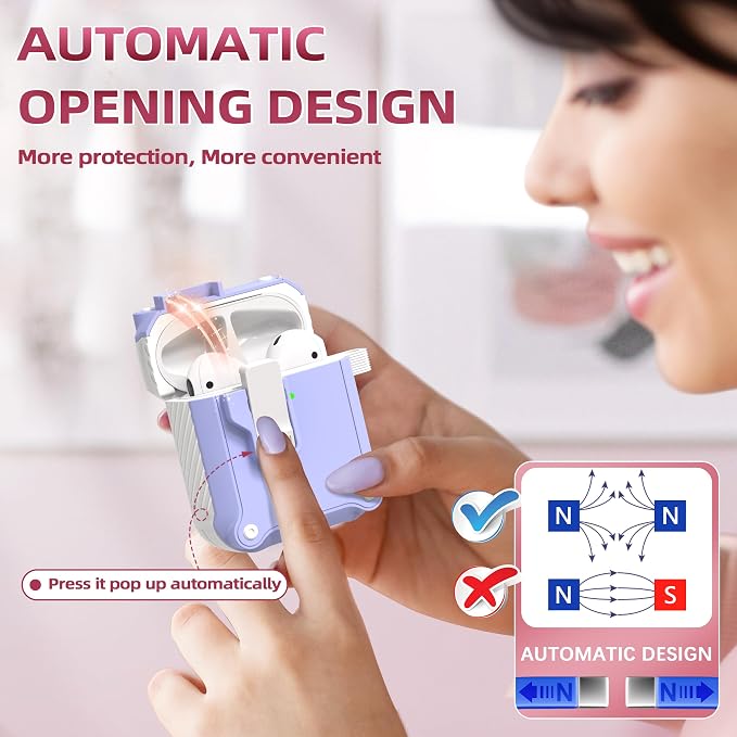 R-FUN for AirPods 2 Case Cover with Lock Magnetic Lid, White/Lavender | Compatible with Apple AirPods 2 and AirPods(2016), Case with Cleaner Kit & Keychain, Powerful Drop Protection