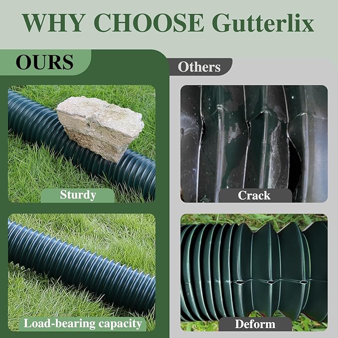 Gutterlix 3 Pack Flexible Gutter Downspout Extensions Extendable from 21" to 67", Downspout Extender Comes with Adapters, Thickened Down spout Drain Extension for Rainwater Drainage(Green)