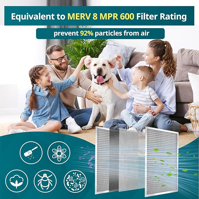 Torjim 16x20x1 MERV8 Washable Electrostatic Air Filter - AC/HVAC Furnace Filter, Permanent, Easy Install, Breathe Fresher