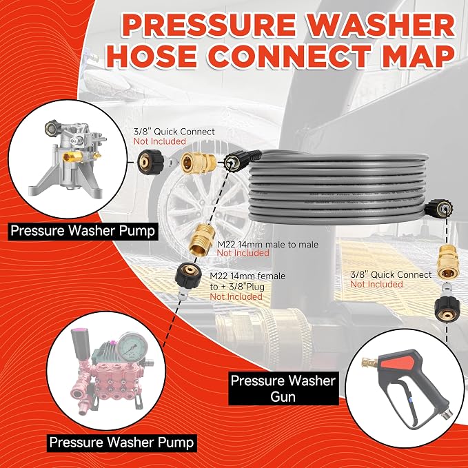 RIDGE WASHER Pressure Washer Hose 25FT, 1/4 Inch, M22 14 Fitting | 3600 PSI, Kink Resistant, Compatible with Most Pressure Washer Accessories
