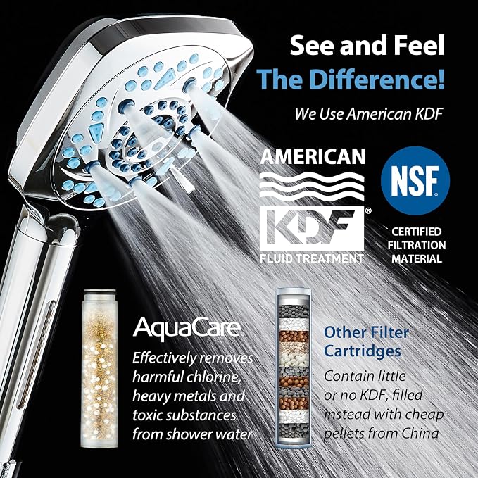 AquaCare High Pressure 10 Spray Mode Filtered Showerhead - Handheld Shower Head Filters Chlorine to Heal Dry Skin, Revive Hair - Dual Power Wash Cleans Tub, Tile, Pets - Hard Water Softener, Chrome
