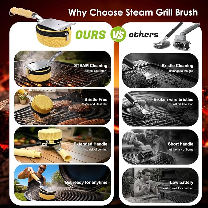 Grill Brush Bristle Free with Scraper, Safe Steam Grill Cleaner for BBQ & Griddle Fire Resistant Outdoor Grill Cleaning Brush with Replaceable Head & Long Handle, Ideal BBQ Gifts for Men Dad