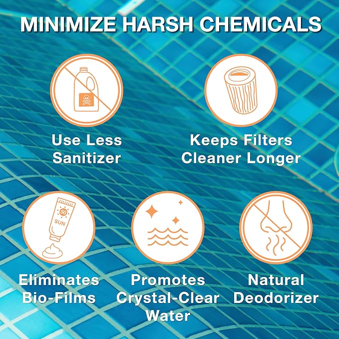 Orb-3 F839-000-1Q Pool Enzymes Bottle, 1-Quart