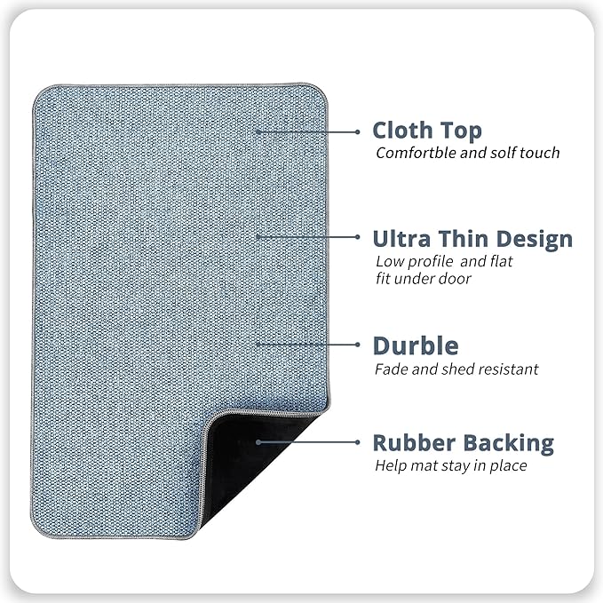 Bath Mat,Ultra Thin Bathroom Runner Rugs,Large Bath Mats for Bathroom,Quick Dry,Non-Slip,Machine Washable,Low Pile,Bath Rug,Shower Outside,Sink,Home Decor Accessories.Blue,1'9"x3'11"（21x47inch）