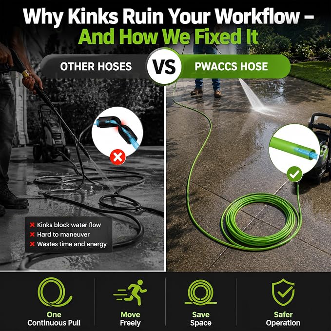 PWACCS Pressure Washer Hose 50 FT, 1/4" ID Steel Braided Power Washer Hose with M22-14mm Fittings - 4000 PSI High Pressure Wash Replacement Hose with Universal Adapter Kit, Green