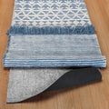 RUGPADUSA - Dual Surface - 2'x5' - 1/8" Thick - Felt + Rubber - Non-Slip Backing Rug Pad - Adds Low-Profile Comfort and Protection