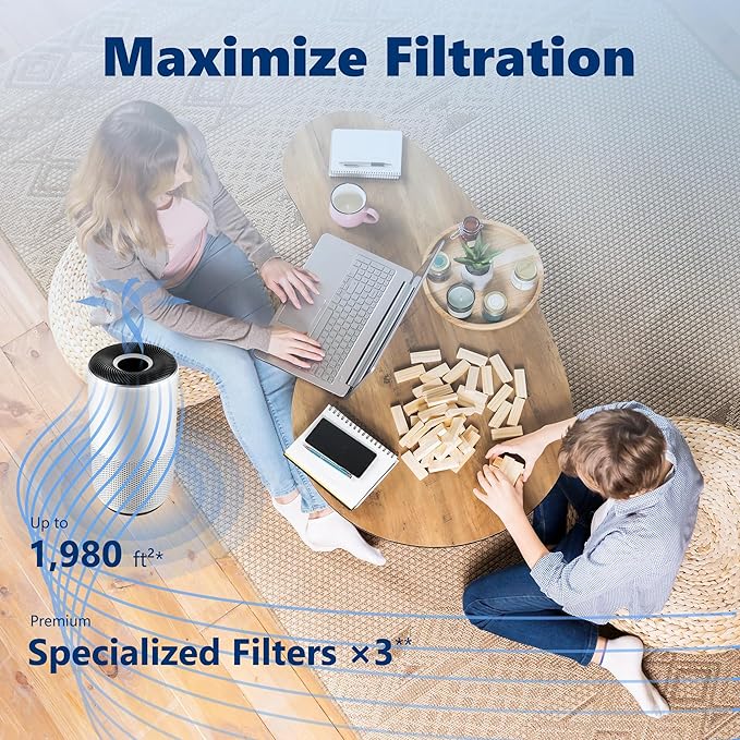 Core 400S To·xin Absorber Replacement Filter for LEVOIT Core 400S Smart WiFi Air Purifier, Funmit 3-in-1 H13 True HEPA Replacement Filter, Part # Core 400S-RF-TX (LRF-C401-GUS), Green, 2 Pack