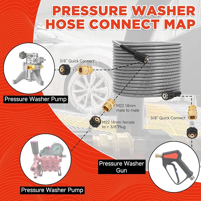 RIDGE WASHER Pressure Washer Hose 50FT, 1/4 Inch, M22 14 Fitting | Kink Resistant, 3600 PSI, Compatible with Most Pressure Washer Accessories