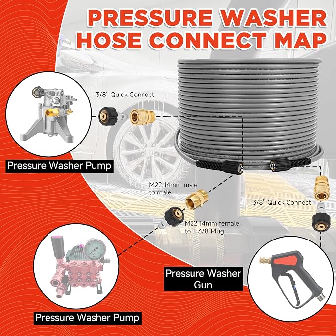 RIDGE WASHER Pressure Washer Hose, 100FT, 1/4 Inch, M22 14 Fitting | Kink Resistant, 3600 PSI, Compatible with Most Pressure Washer Accessories